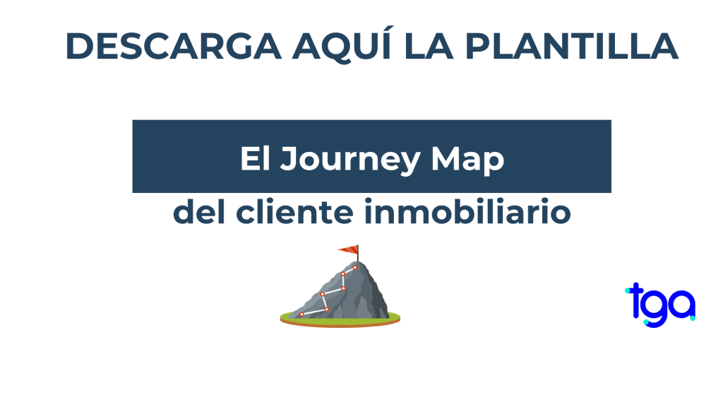 Descargar plantilla Journey Map del cliente inmobiliario
